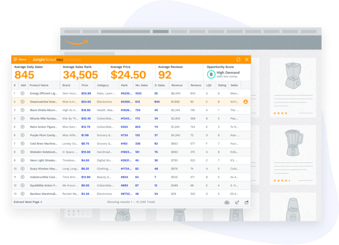 JungleScout Pro Chrome Extension for Amazon Sellers