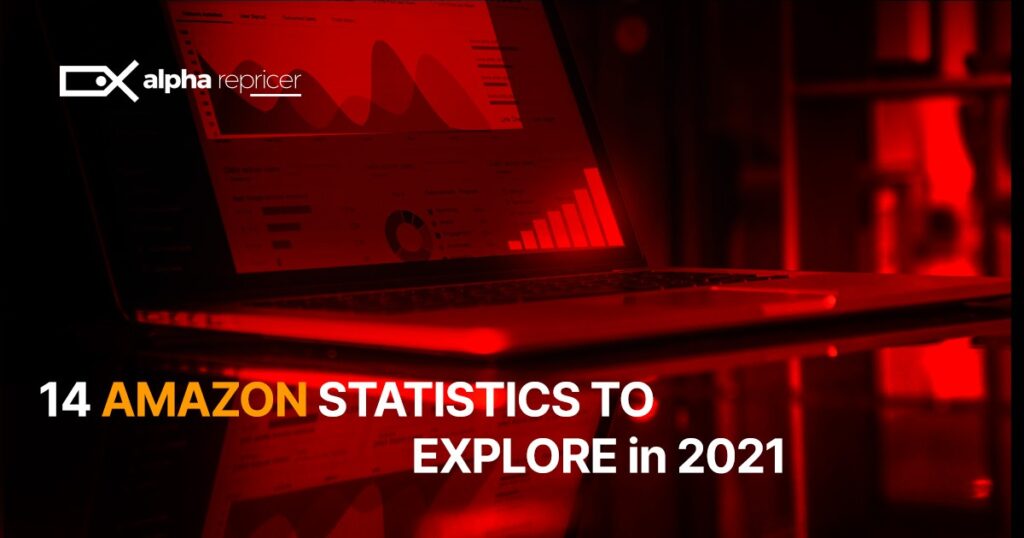 14 Amazon statistics for 2021