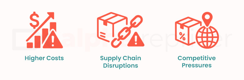 Challenges for Amazon sellers