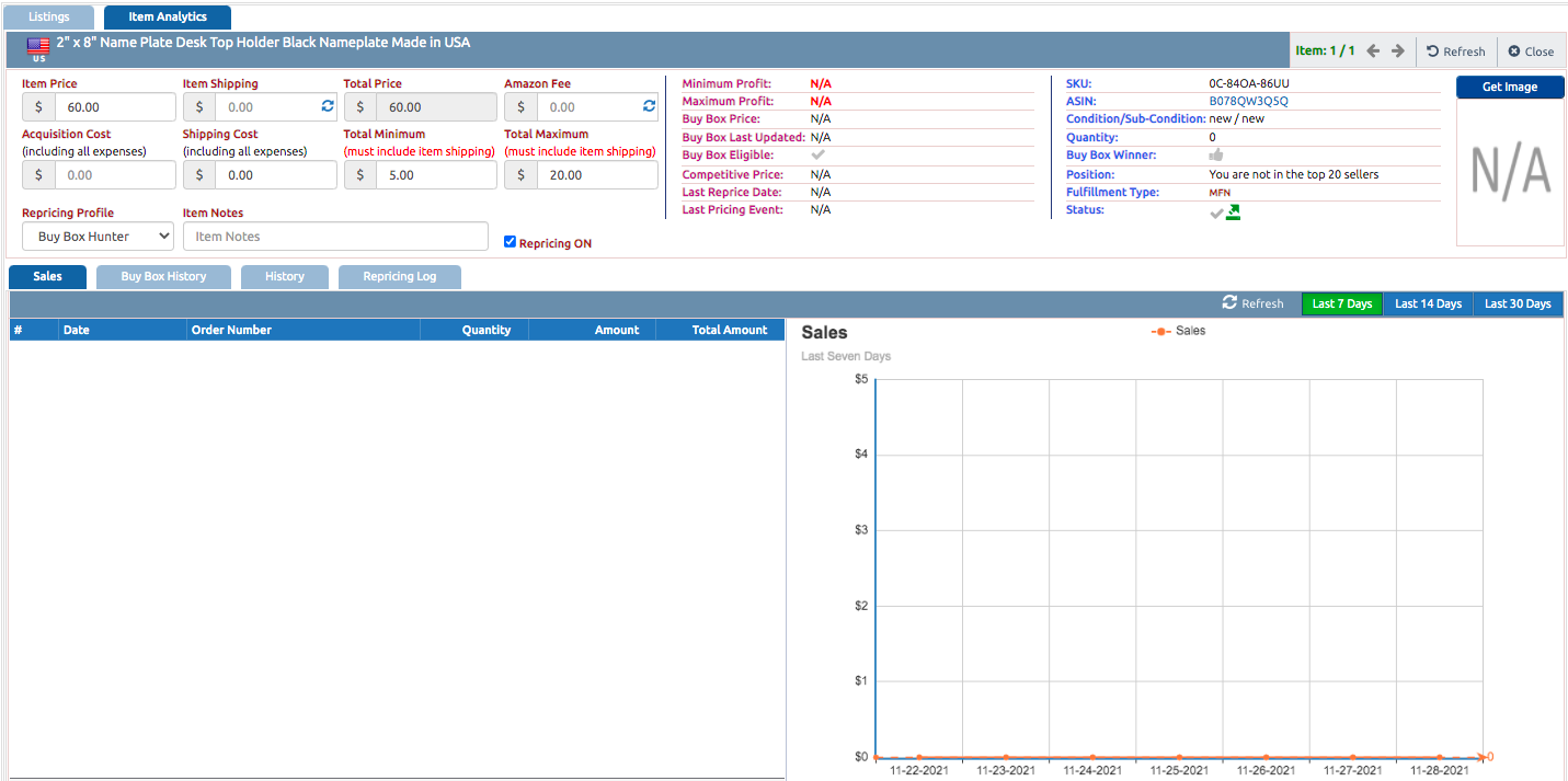 analytics items