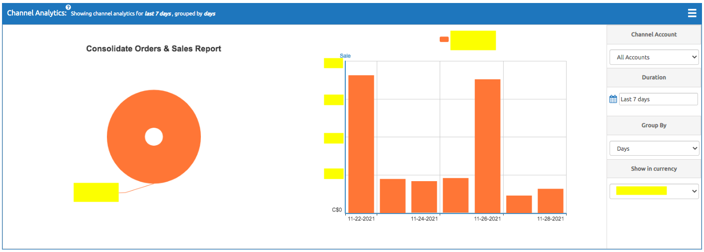 channel- account- analytics