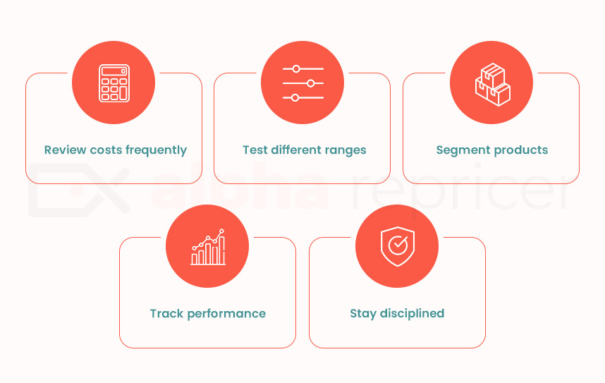 Best Practices for Wholesale Sellers Using Min-Max Pricing